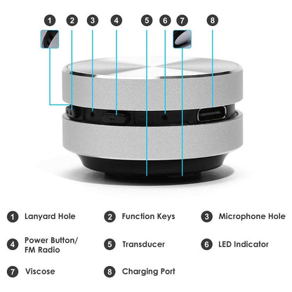 Mini Bluetooth Speaker Magnet
